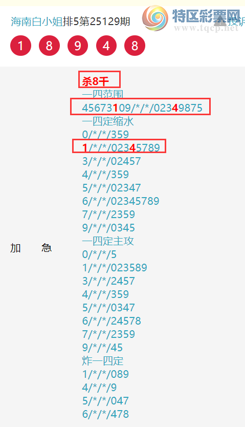 [] 25136ڣϰСͷβ Ӽ8XX9(1210)ͼ桿661 / :ϰС / ID:1061750