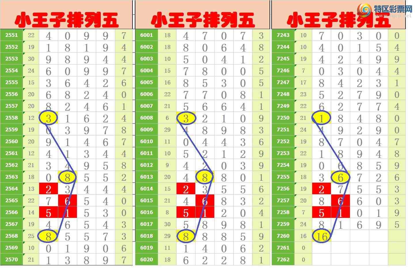 [] 25136ڣңСͼ棡91 / :Awgef39820 / ID:1061518