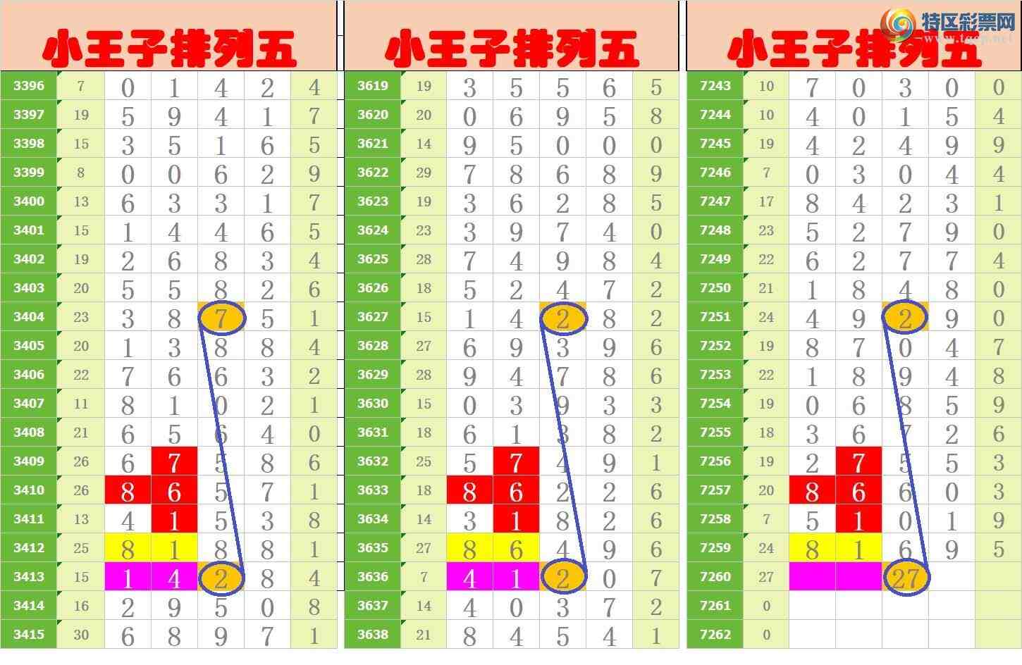 [] 25136ڣңСͼ棡562 / :Awgef39820 / ID:1061518