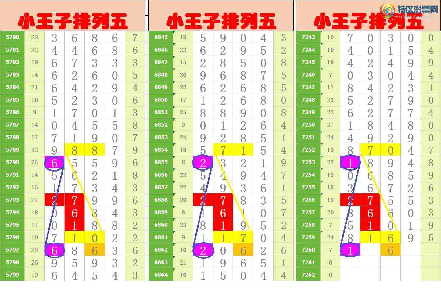 [] 25136ڣңСͼ棡881 / :Awgef39820 / ID:1061518