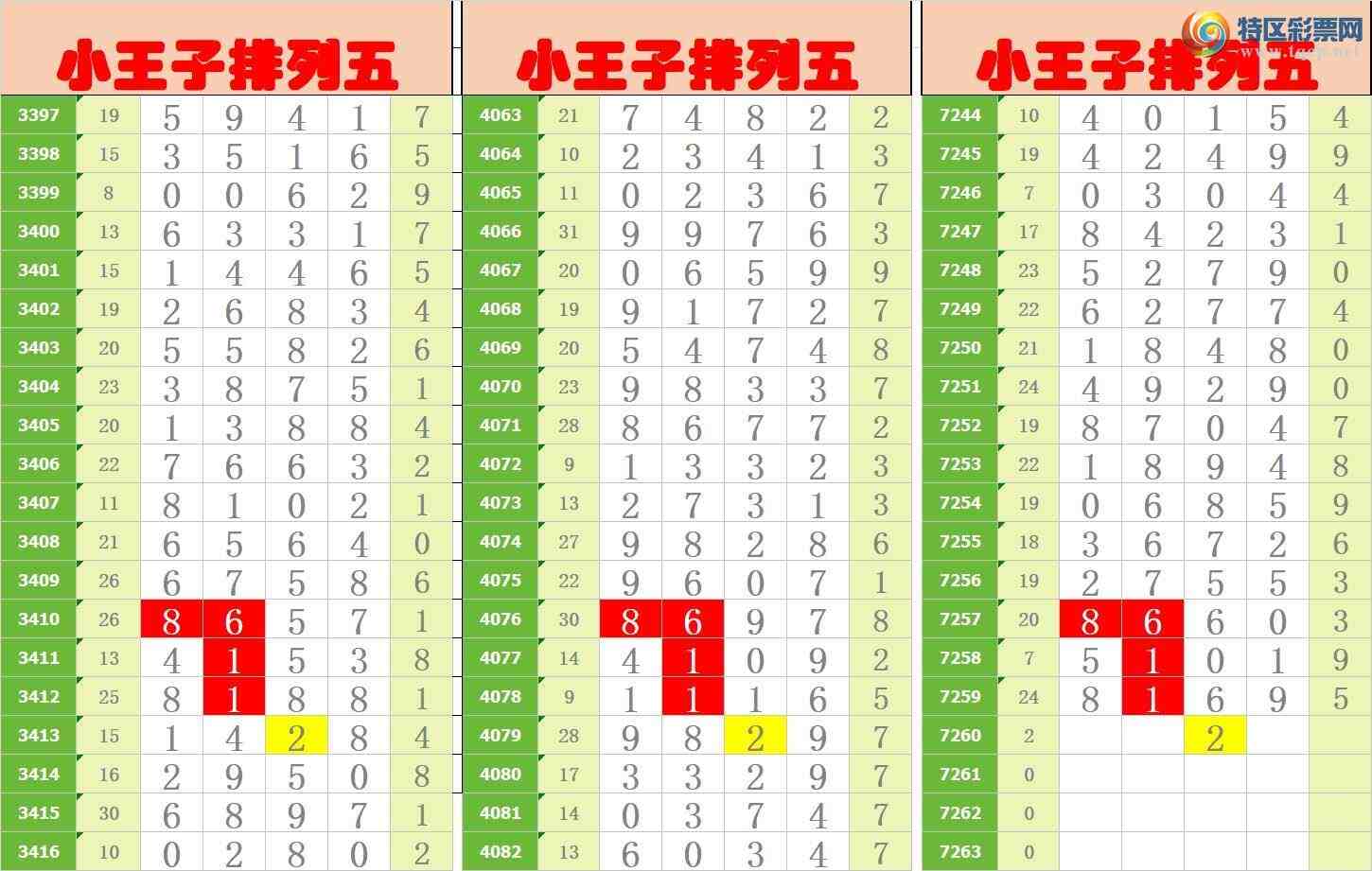 [] 25136ڣңСͼ棡81 / :Awgef39820 / ID:1061518