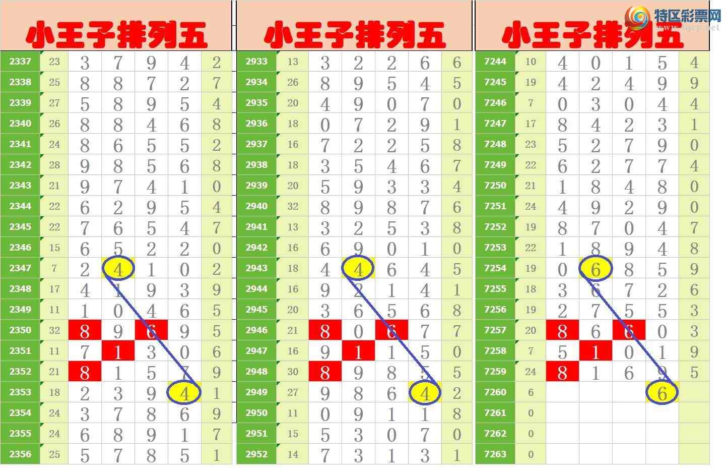 [] 25136ڣңСͼ棡613 / :Awgef39820 / ID:1061518