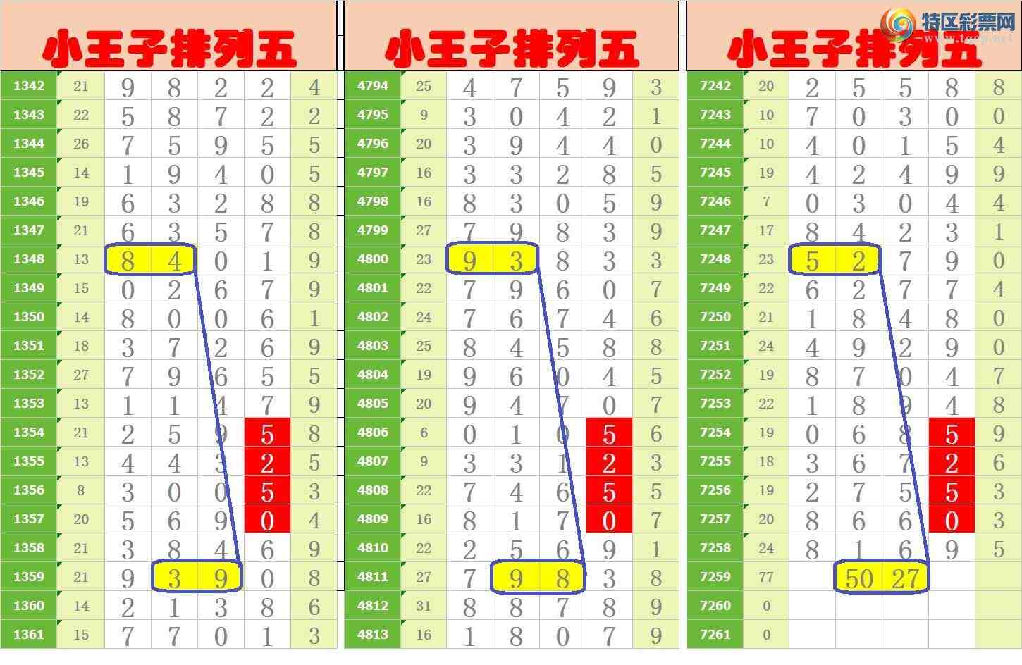 [] 25136ڣңСͼ棡582 / :Awgef39820 / ID:1061518