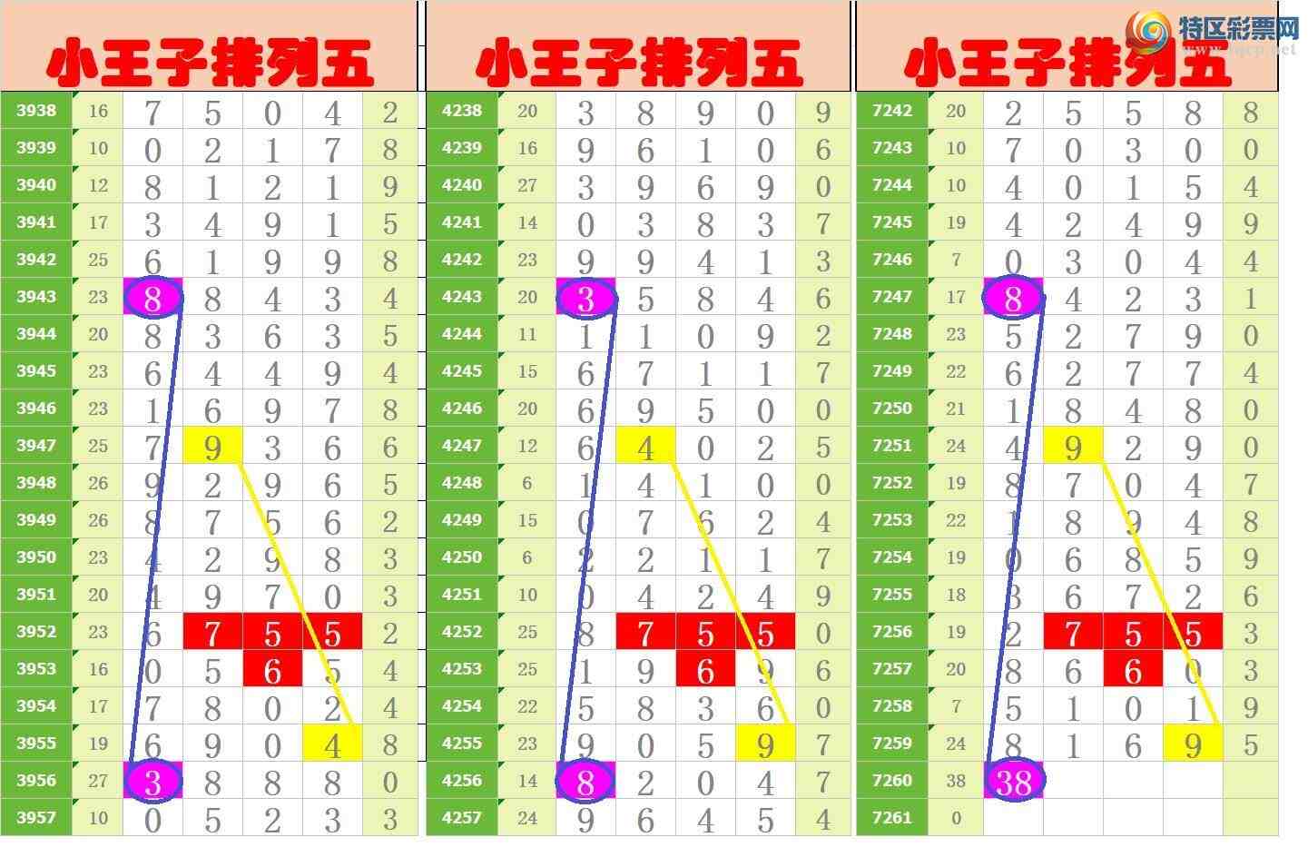 [] 25136ڣңСͼ棡340 / :Awgef39820 / ID:1061518