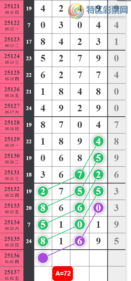[] 25136ڣ̽ͼ桿773 / : / ID:1061749