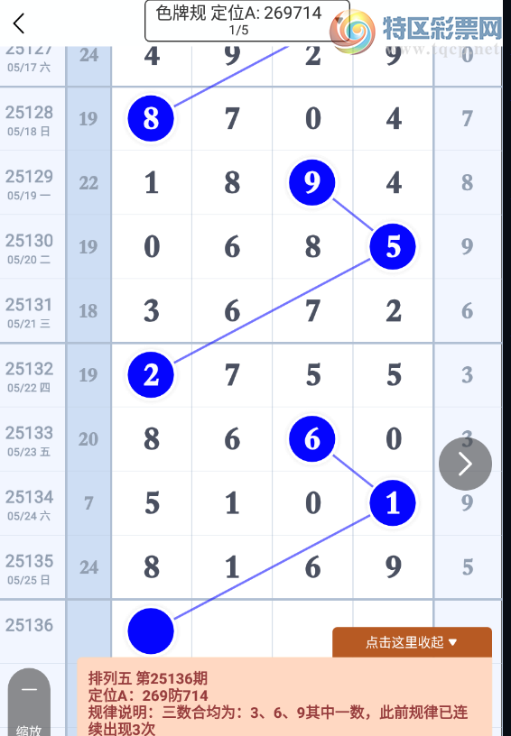 [������] 25136�ڣ�ͷβ��Χ��ͼ�桿336 / ����:������� / ����ID:1061751