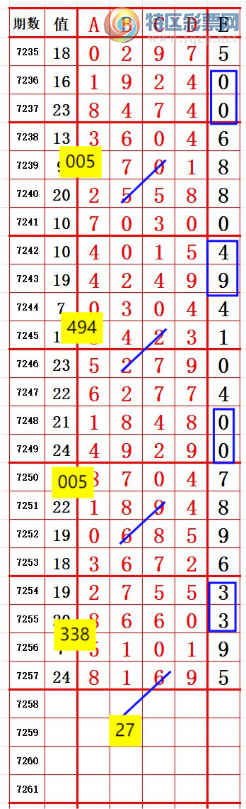 [] 25136ڣ168.196 ׼ͼ桿142 / :666 / ID:1061592