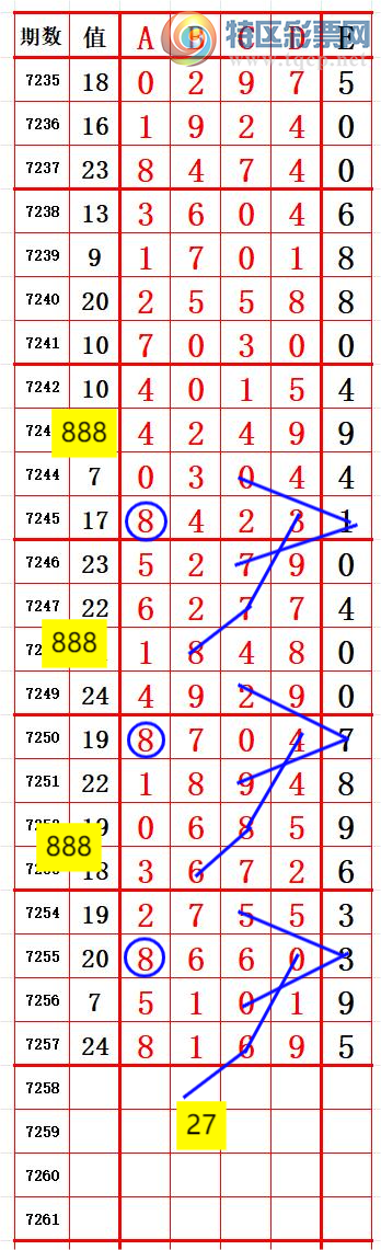 [] 25136ڣ168.196 ׼ͼ桿564 / :666 / ID:1061592