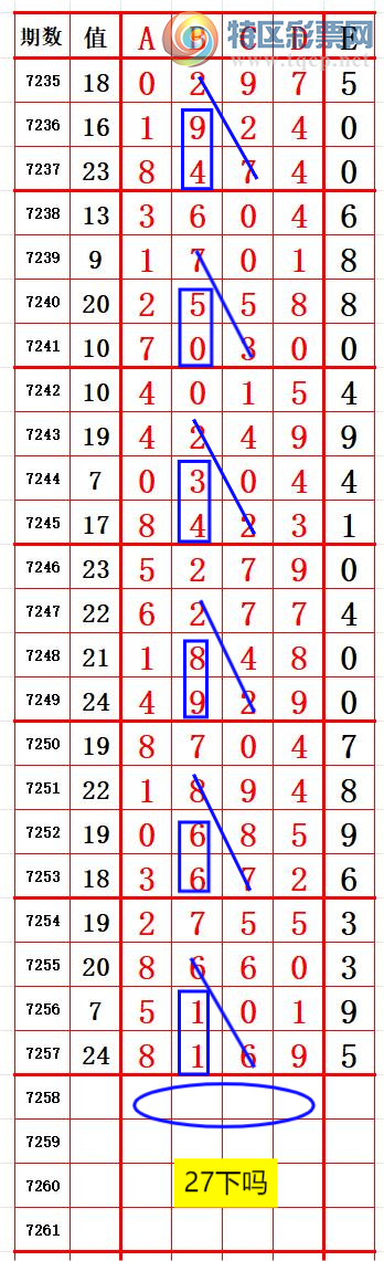 [] 25136ڣ168.196 ׼ͼ桿790 / :666 / ID:1061592