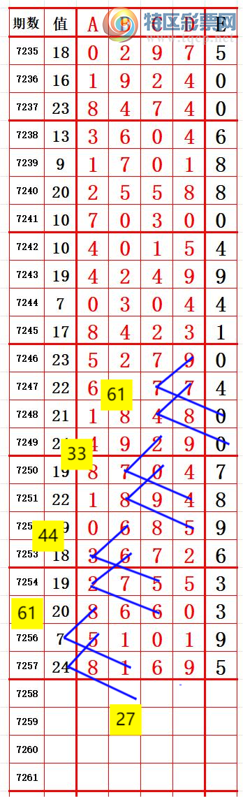 [] 25136ڣ168.196 ׼ͼ桿866 / :666 / ID:1061592
