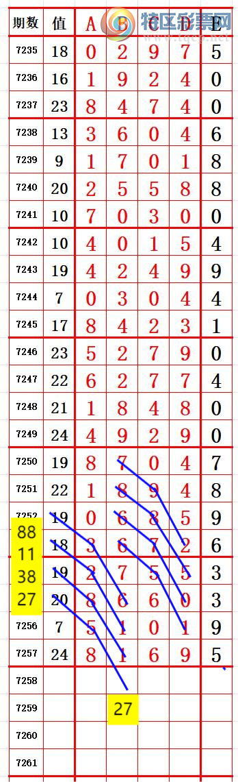 [] 25136ڣ168.196 ׼ͼ桿806 / :666 / ID:1061592