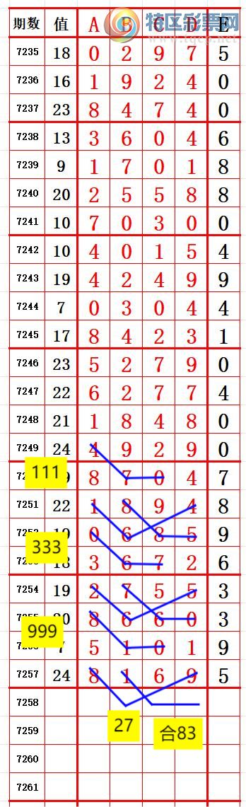 [] 25136ڣ168.196 ׼ͼ桿556 / :666 / ID:1061592