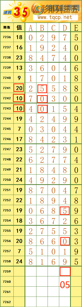 [] 25136:˳Ʒͼ桿312 / :˷ʦ / ID:1061789