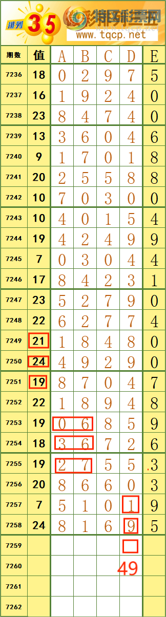 [] 25136:˳Ʒͼ桿68 / :˷ʦ / ID:1061789