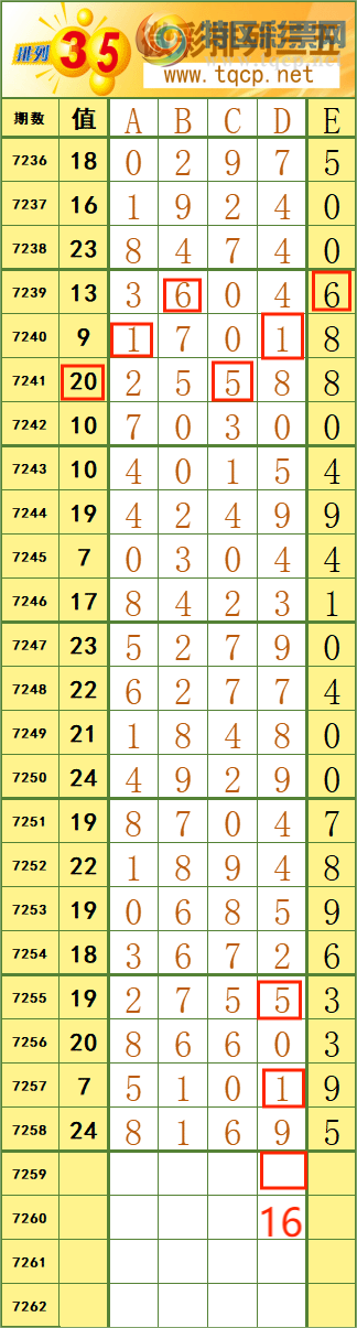 [] 25136:˳Ʒͼ桿93 / :˷ʦ / ID:1061789