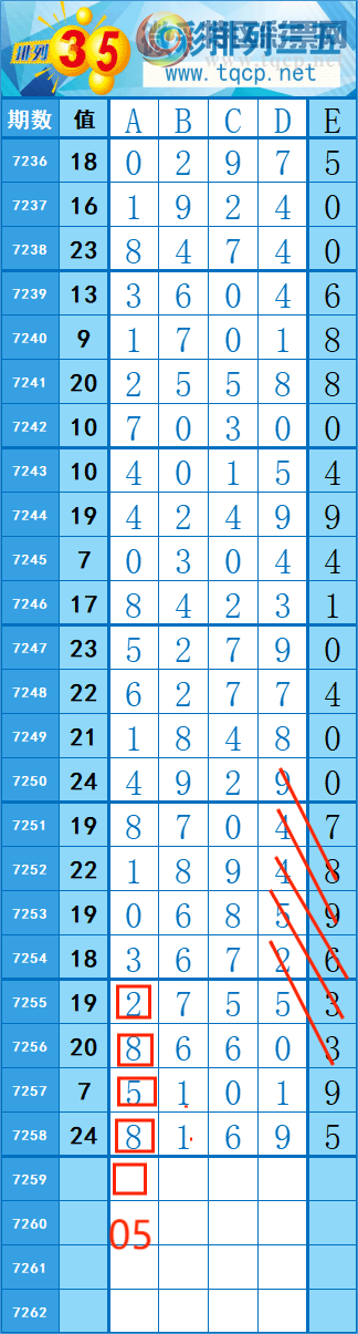 [] 25136ڣ220176  ȡͼ桿799 / :쳾0 / ID:1061793