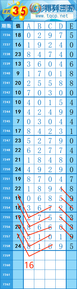[] 25136ڣ220176  ȡͼ桿70 / :쳾0 / ID:1061793