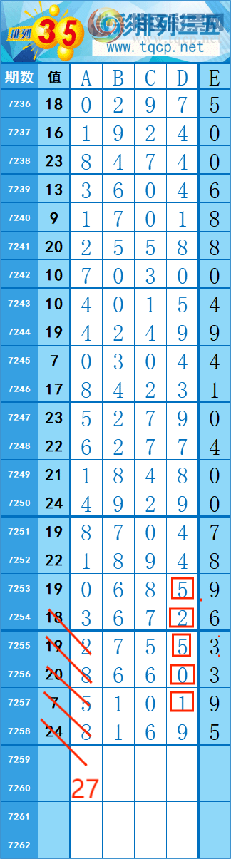 [] 25136ڣ220176  ȡͼ桿114 / :쳾0 / ID:1061793