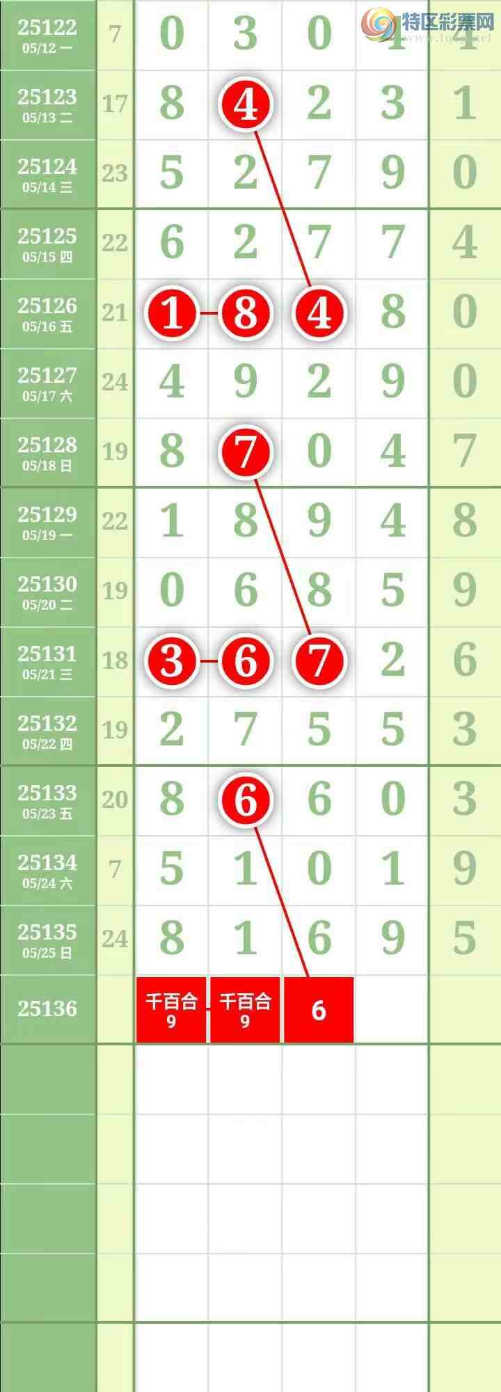 [] 25136ڣΧͷβ6мӼ9βͼ852 / : / ID:1061513