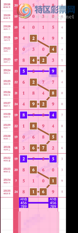 [] 25136ڣڿˡͼ桿734 / :_________ / ID:1061801