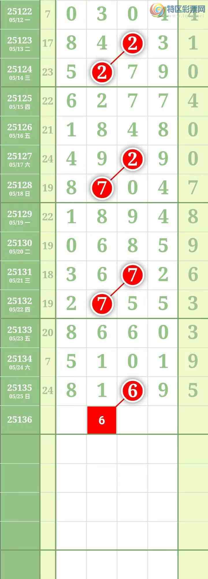 [] 25136ڣΧͷβ6мӼ9βͼ446 / : / ID:1061513