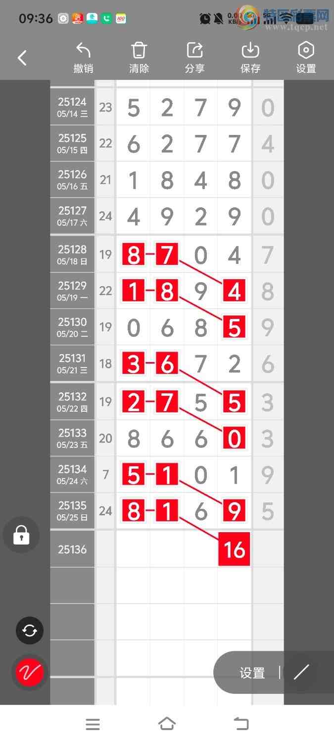 [] 25136ڣڵһλáͼ桿788 / :ʤ / ID:1061520