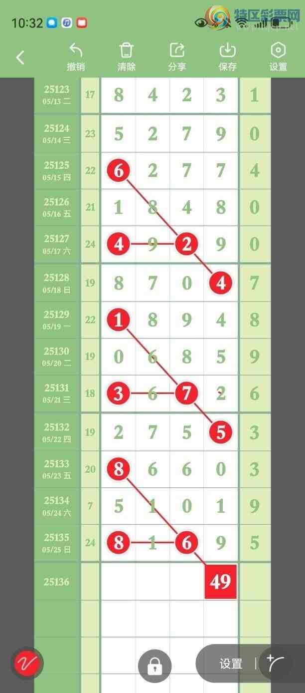 [] 25136ڣ󲮹ץͷˣͼ桿950 / :󲮹 / ID:1061538