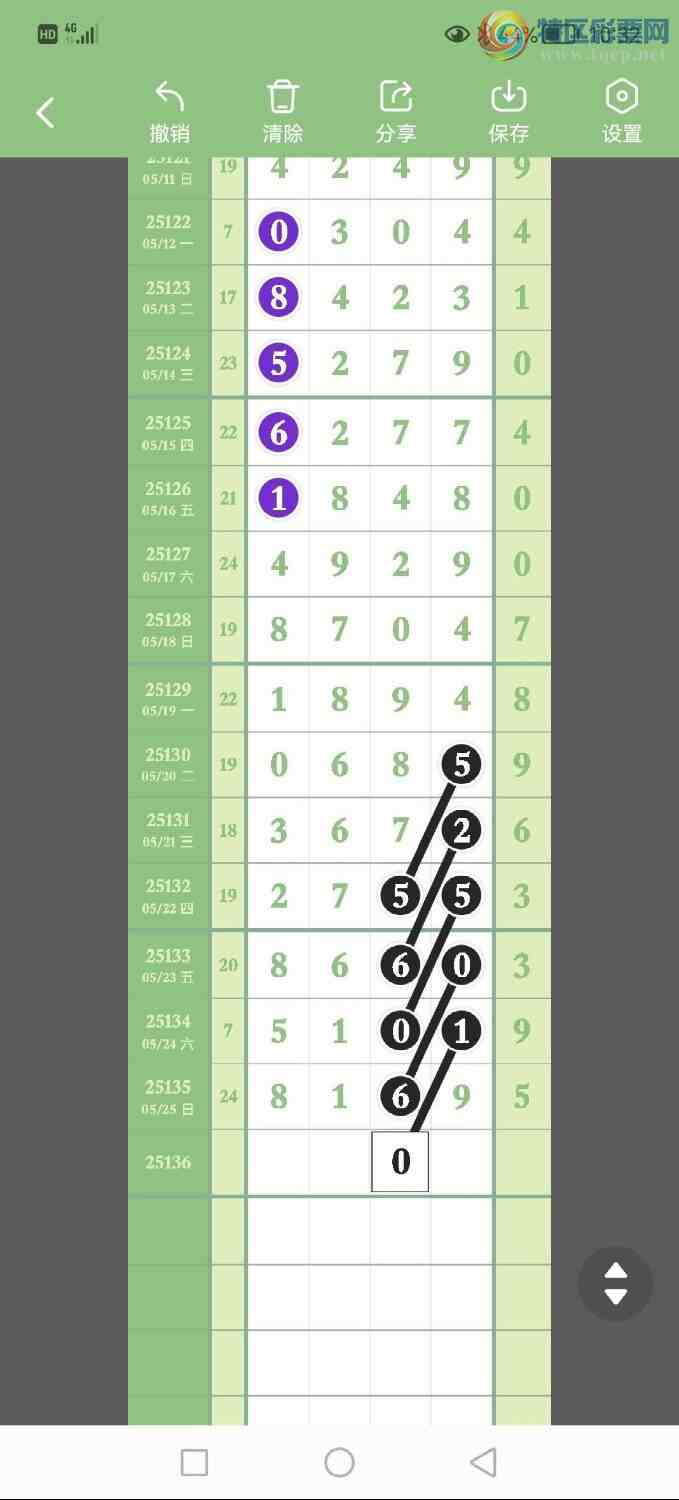 [] 25136ڣͷͷ10816ˢ¼¼ͼ桿923 / :ͷβɽ / ID:1061541