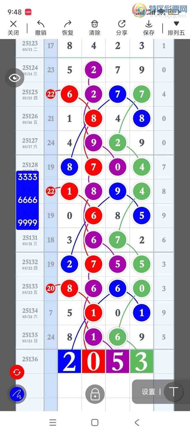 [] 25136ڣˣɱɱ룬֥飡ͼ桿770 / :- / ID:1061543