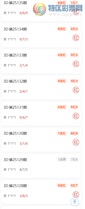 [����3D] 25136�ڣ���ǵü�����ɱ���Ƽ���ɱ1*1*1��10��9635 / ����:��ǵü� / ����ID:1061656