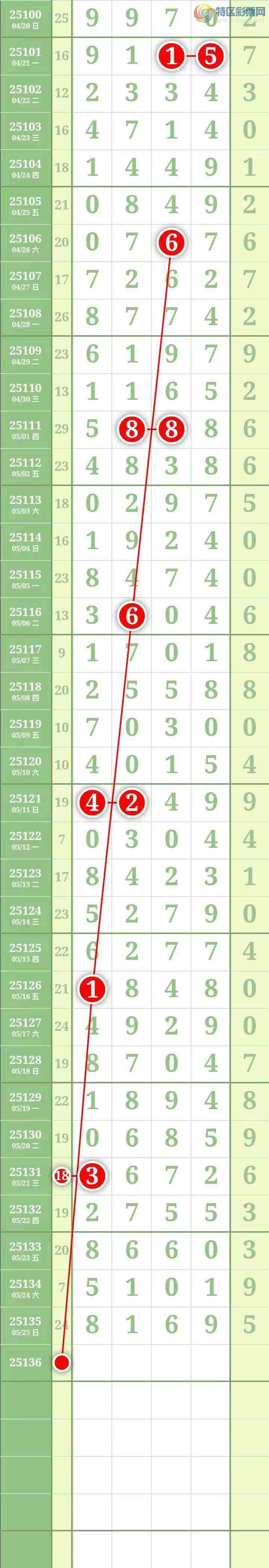 [] 25136ڣΧͷβ6мӼ9βͼ858 / : / ID:1061513