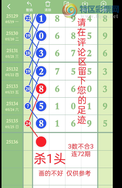 [������] 25136�ڣ��ǵõ��� �õ���������ͼ�桿134 / ����:�������� / ����ID:1061893