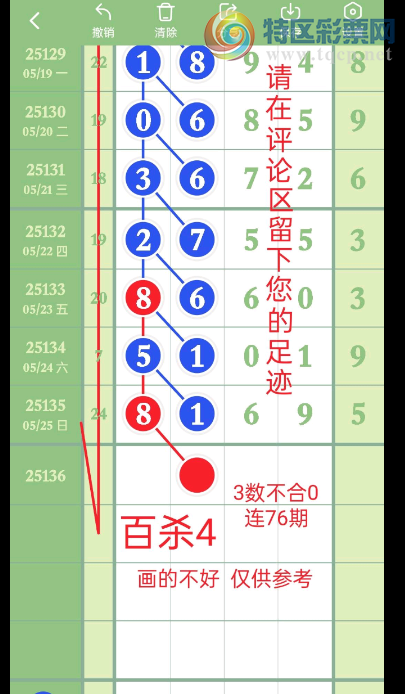 [������] 25136�ڣ��ǵõ��� �õ���������ͼ�桿754 / ����:�������� / ����ID:1061893