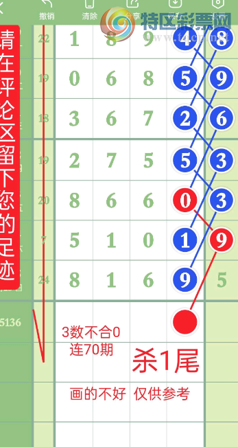 [������] 25136�ڣ��ǵõ��� �õ���������ͼ�桿511 / ����:�������� / ����ID:1061893