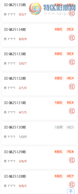 [3D] 25136ڣһ10죬㲥ɱ1*1*1109189 / : / ID:1061615