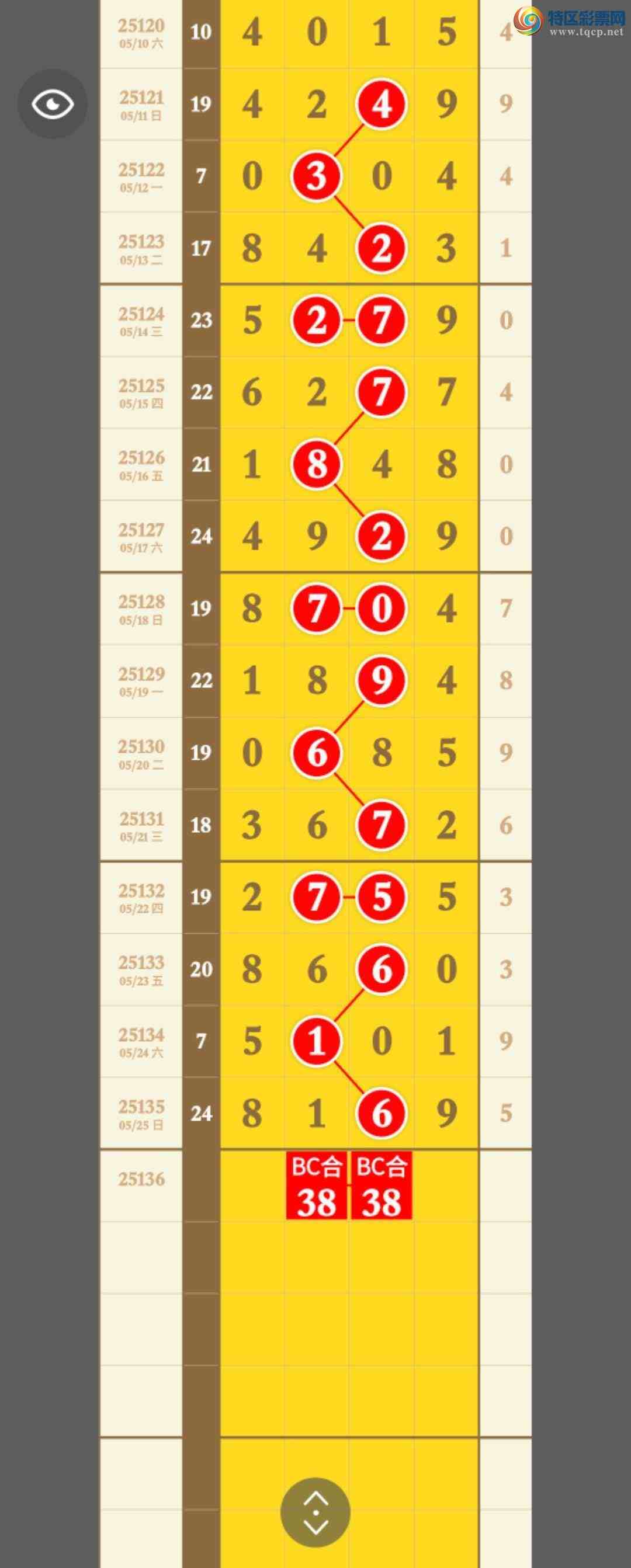 [] 25136ڣڶ16ʮλ8169ڶ2749վͷβͼ桿443 / : / ID:1061521