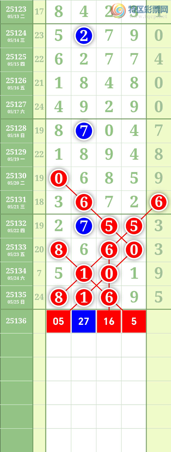 [������] 25136�ڣ��ĸ�ͷ�ĸ�β��ͼ�桿507 / ����:����Rv24894 / ����ID:1061956