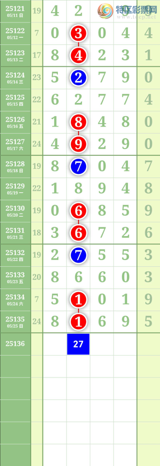 [������] 25136�ڣ��ĸ�ͷ�ĸ�β��ͼ�桿188 / ����:����Rv24894 / ����ID:1061956