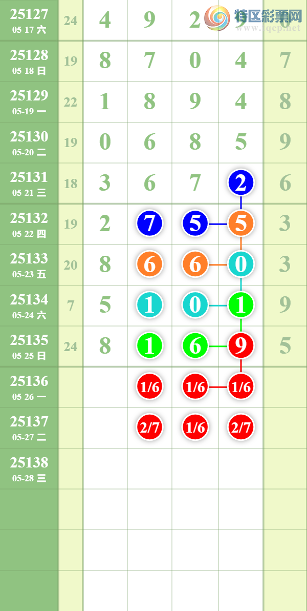 [������] 25136�ڣ����õĿ��ϡ�ͼ�桿647 / ����:��������� / ����ID:1061969