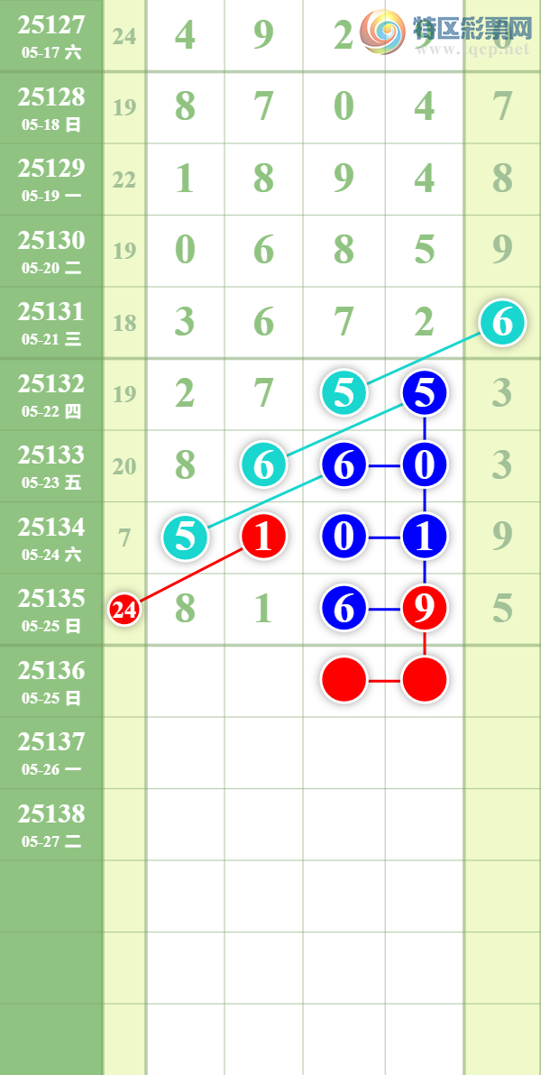 [������] 25136�ڣ����õĿ��ϡ�ͼ�桿729 / ����:��������� / ����ID:1061969