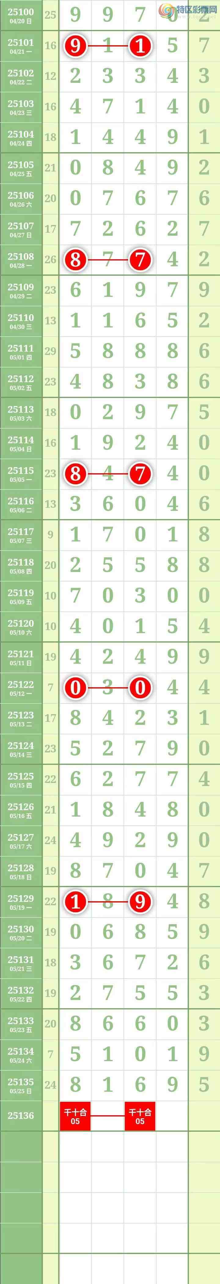 [] 25136ڣΧͷβ6мӼ9βͼ858 / : / ID:1061513