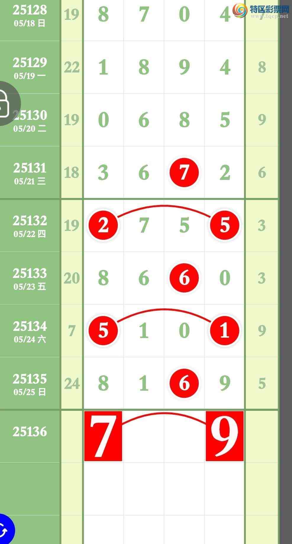 [������] 25136�ڣ����ھ�������ͼ�桿252 / ����:����ר�� / ����ID:1061978