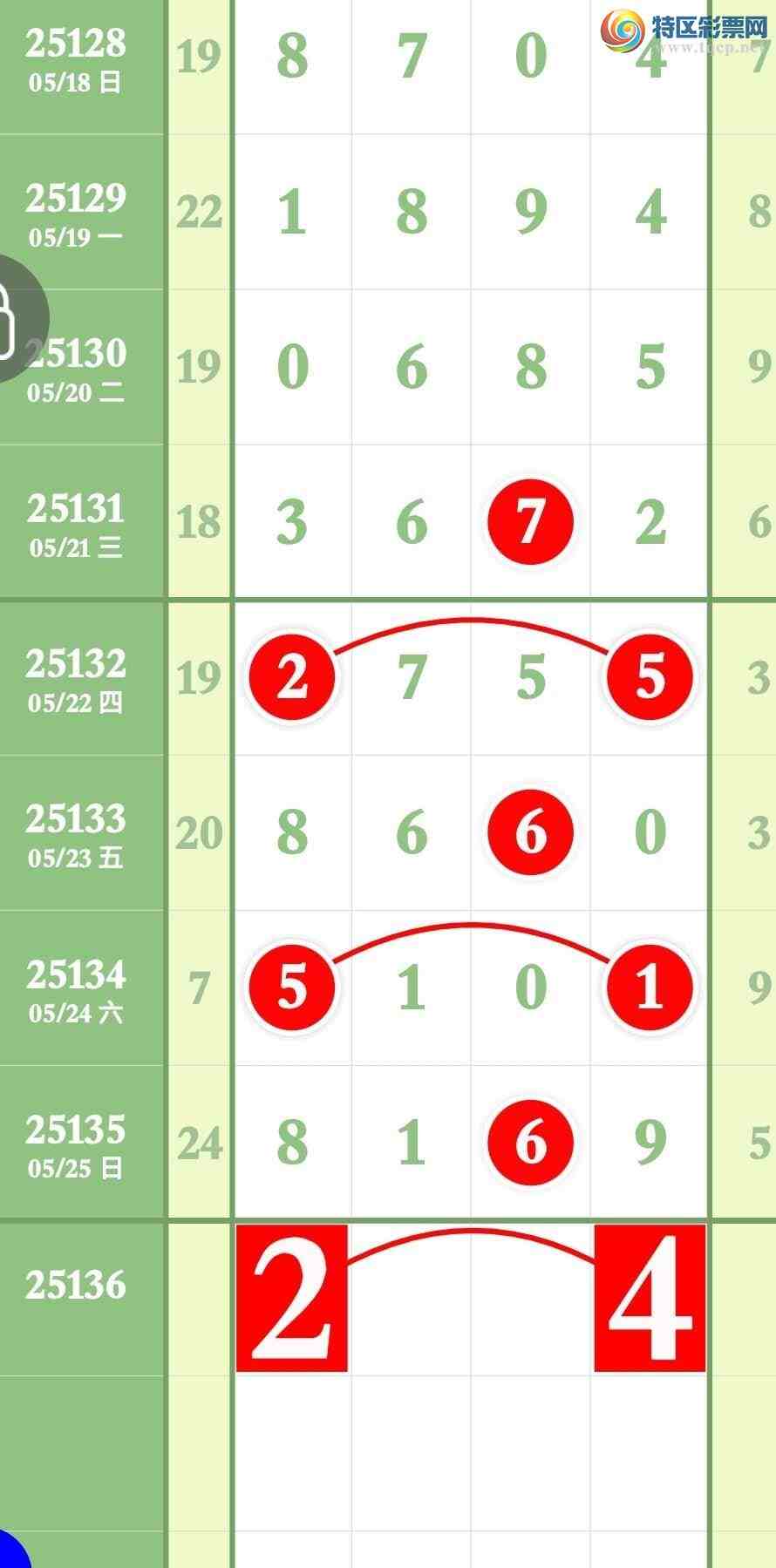 [������] 25136�ڣ����ھ�������ͼ�桿304 / ����:����ר�� / ����ID:1061978