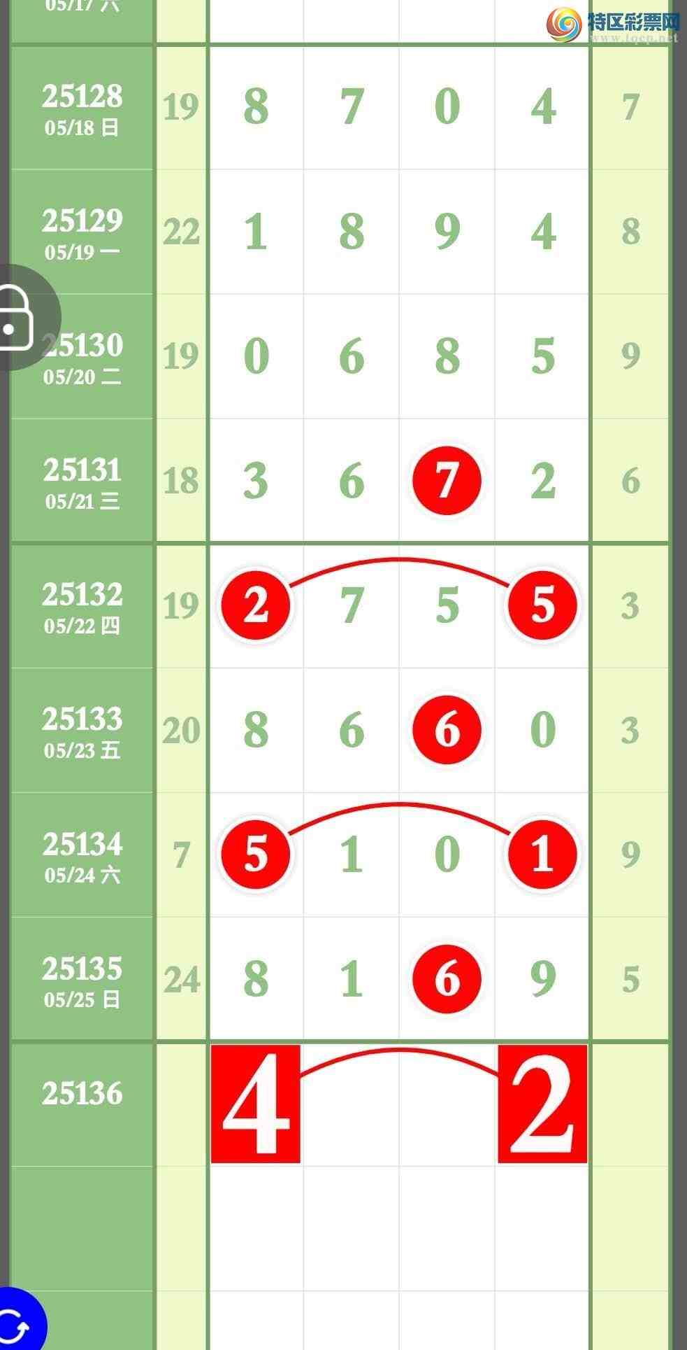 [������] 25136�ڣ����ھ�������ͼ�桿961 / ����:����ר�� / ����ID:1061978