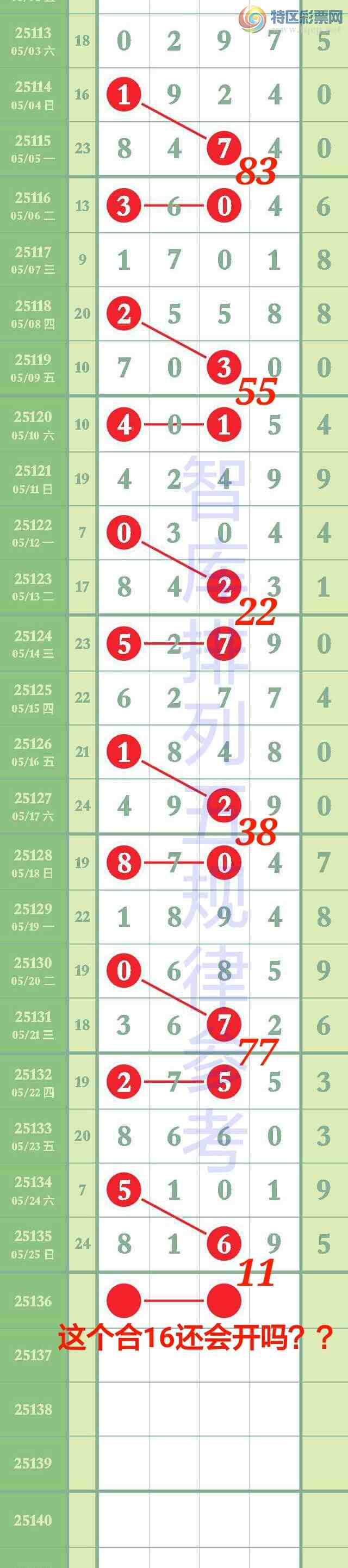 [] 25136ڣǿӼ16x16xͼץͷβ׼ͼ桿984 / :@ / ID:1061517