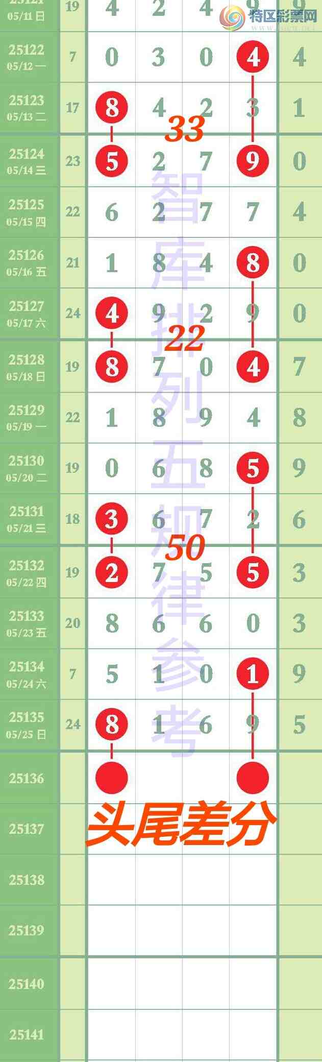 [] 25136ڣǿӼ16x16xͼץͷβ׼ͼ桿778 / :@ / ID:1061517