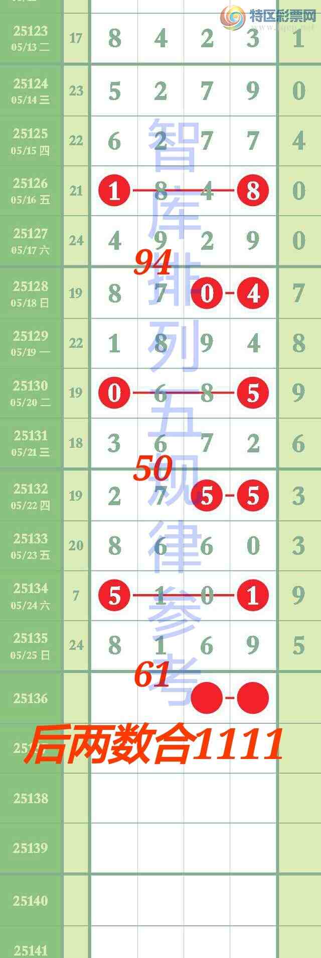 [] 25136ڣǿӼ16x16xͼץͷβ׼ͼ桿323 / :@ / ID:1061517