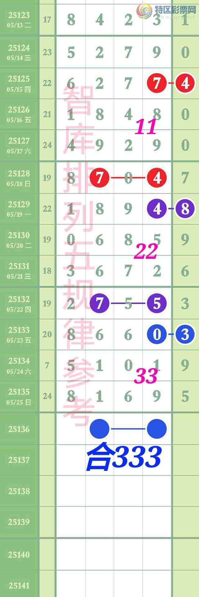 [] 25136ڣǿӼ16x16xͼץͷβ׼ͼ桿793 / :@ / ID:1061517