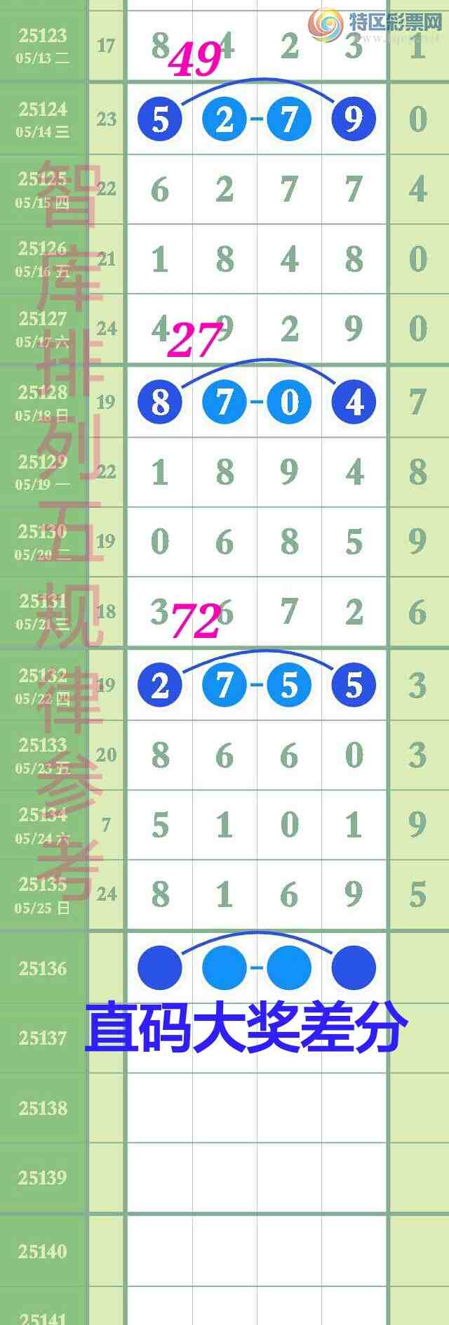 [] 25136ڣǿӼ16x16xͼץͷβ׼ͼ桿144 / :@ / ID:1061517