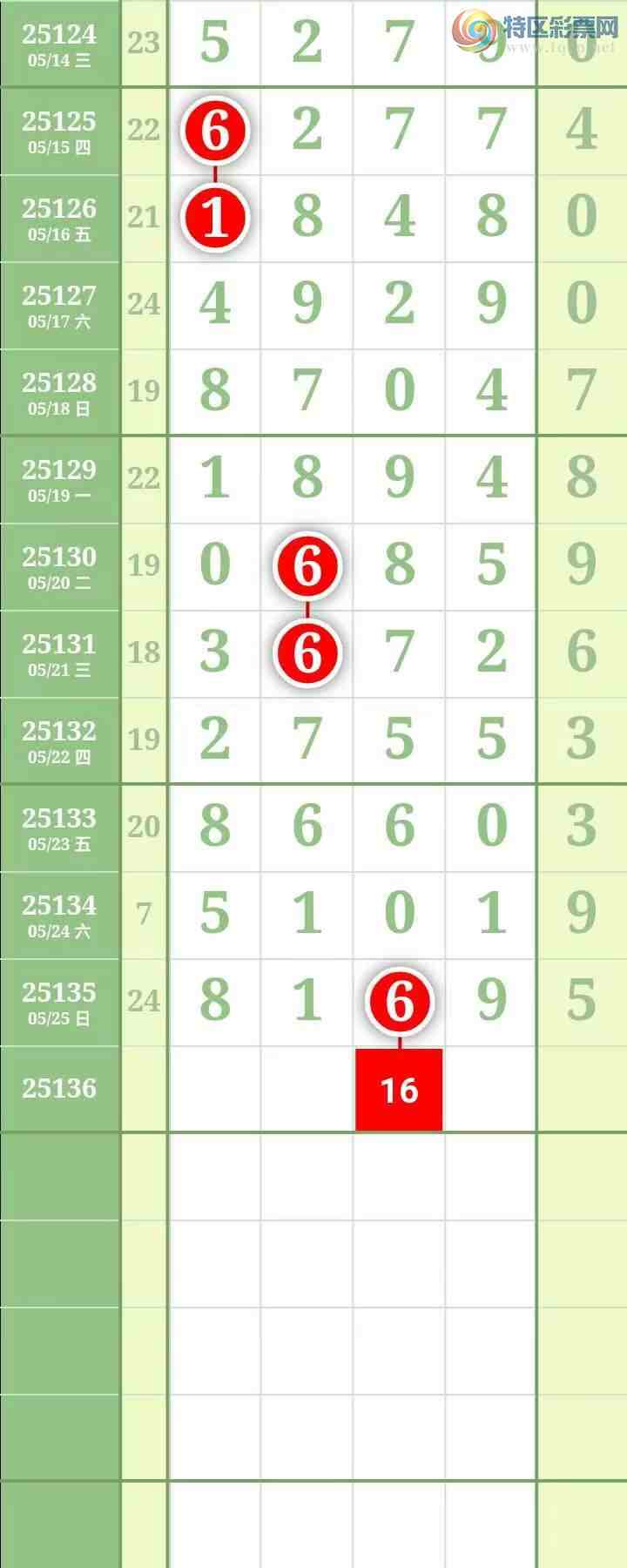 [] 25136ڣΧͷβ6мӼ9βͼ167 / : / ID:1061513